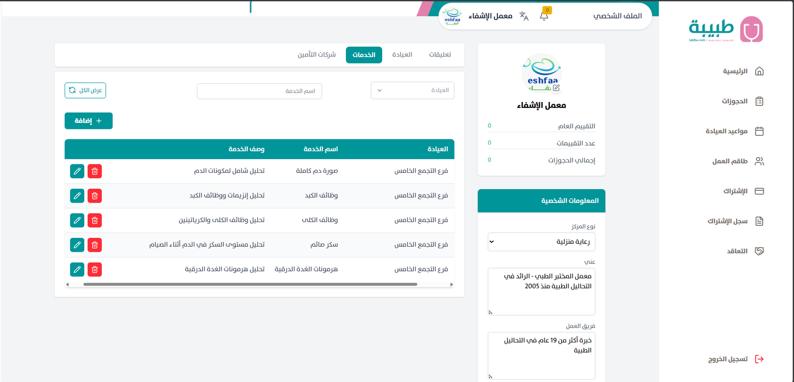 لوحة التحكم 2